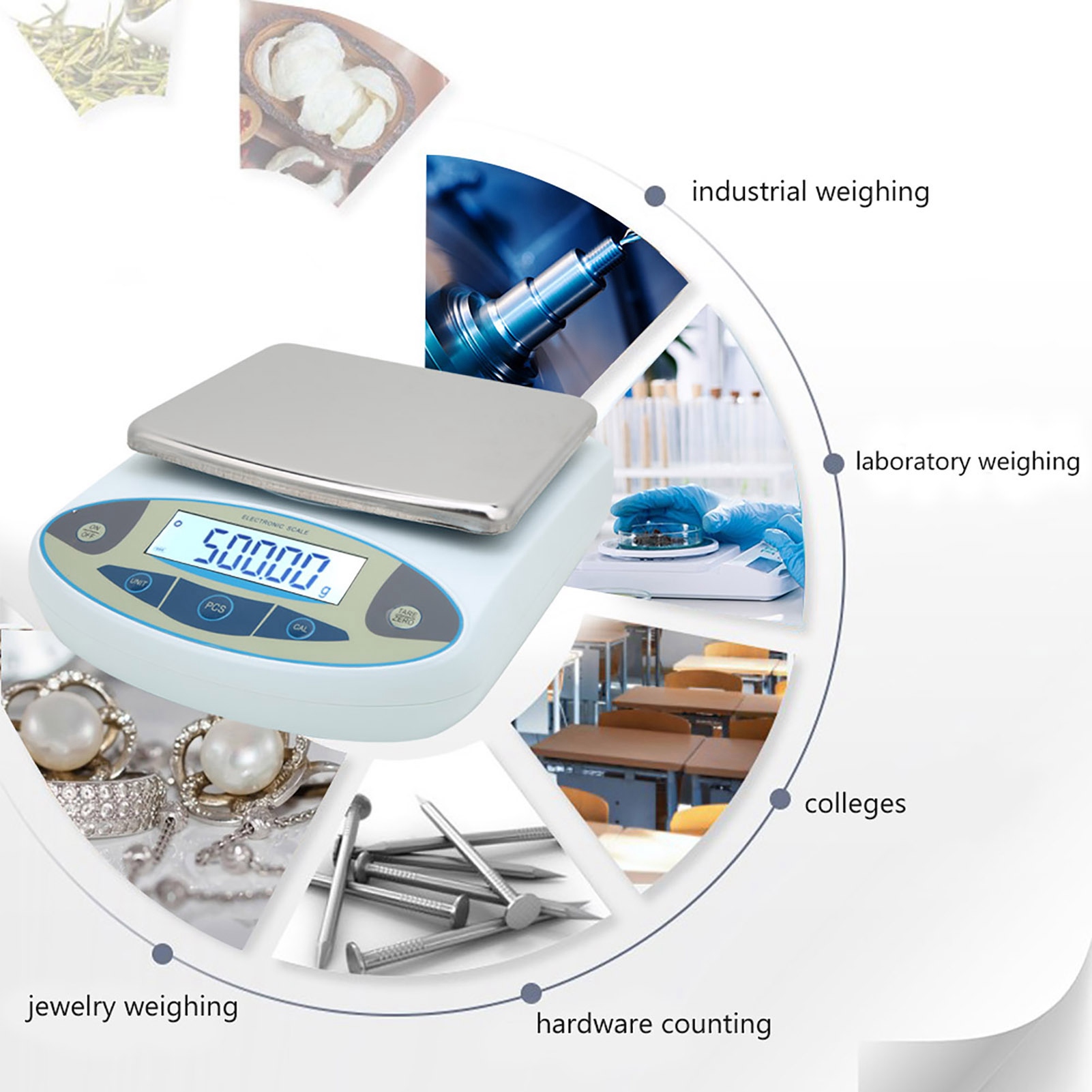 Bilancia di precisione digital - Tape Dispenser Weighted recensione e prezzo